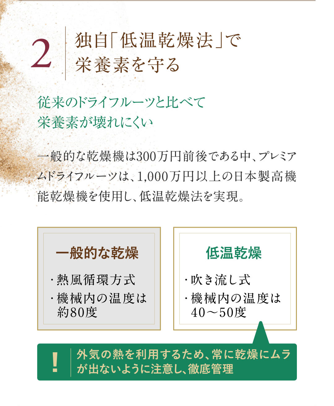 独自「低温乾燥法」で栄養素を守る